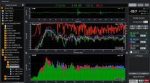 Rational Acoustics Smaart Suite 9.1.6